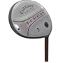 Callaway Golf