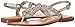 Naughty Monkey Women's Rock On Dress Sandal