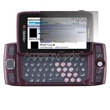 TFT LCD Filter Screen Guard for SK 2009 Matte