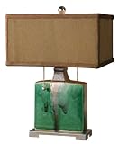 Glass-Porcelain Lamps By Uttermost 27335-1