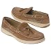 Sperry Top-Sider
