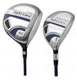 Adams Golf- 2008 Tight Lies Driver & Fairway 3-Wood Set