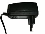 12V 1.25A European AC Power Adapter for Grandstream Gateways and Video Phones