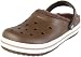 crocs Unisex Crocband Mammoth Clog