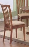 Oak Finish Side Chair (Set of 2) by Coaster Furniture
