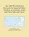 The 2009 World Market Forecasts for Imported Oleic, Linoleic, or Linolenic Acids, and Their Salts and Esters