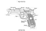 Pistol Marksmanship, Plus 500 free US military manuals and US Army field manuals when you sample this book