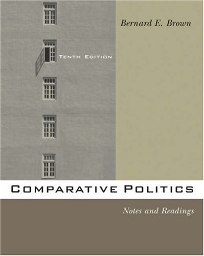 Politics Government