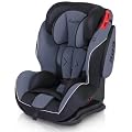 Premium Autokindersitz der Gruppe I,II und III von 9-36 kg zertifiert nach ECE R44/04 - Top Qualit�t - 5 Farbdesigns