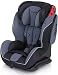 Premium Autokindersitz der Gruppe I,II und III von 9-36 kg zertifiert nach ECE R44/04 - Top Qualität - 5 Farbdesigns