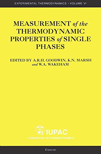 Measurement of the Thermodynamic Properties of Single Phases (Experimental Thermodynamics)