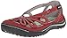 Jambu Women's Marisol Flat