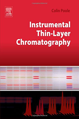 Instrumental Thin-Layer Chromatography