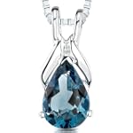 1.50 cts Pear Shape London Blue Topaz Pendant in Sterling Silver Rhodium Finish