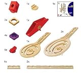 Eigenschaften Quadrilla  / Quadrilla Extension Set für Rail, Twist & Rail