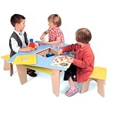 Détails sur le produit