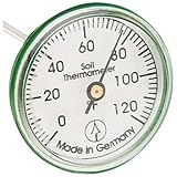 Soil Thermometer Stainless Steel