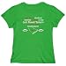 T-Shirt Womens Green 