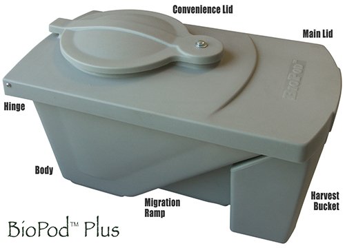 BioPod Plus, Composting with Soldier Grubs