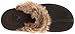 Crocs Women's Cobbler Fuzz Clog