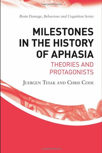 milestones in the history of aphasia theories and protagonists brain behaviour and cognition