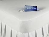 Mattress Protector and Pillow Protector Package - Cal King Size Platinum - 74TRPP204