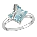 Square Blue Topaz Ring - Blue