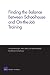 Finding the Balance Between Schoolhouse and On-The-Job Training at Amazon Books: 41a-LJHjywL._SL75_