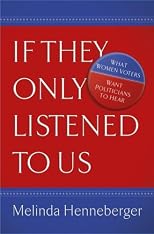 If They Only Listened to Us: What Women Voters Want Politicians to Hear