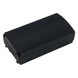 Battery-Biz DURACELL DR10 Equivalent Camcorder battery