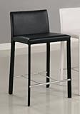 Ice Cube Black 24 Barstool (Set of 2) by Coaster Furniture