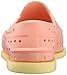 Native Shoes Unisex-Child Howard Child Slip on
