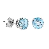 5MM 1CT. Swiss Blue Topaz Stud Earrings in 14K White Gold