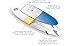 BIC Sport DURA-TEC Original Stand up Paddleboard, White/Blue, 9-Feet 10-Inch x 32.5-Inch x 38# x 185L
