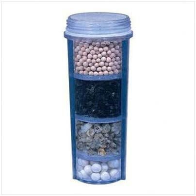 Pet Oasis Replacement Filter