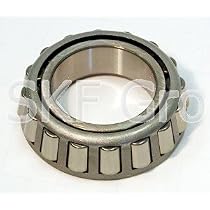 TAPERED ROLLER B