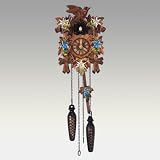 Anton Schneider Schneider 9 Cuckoo Clock