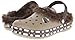 crocs CB Star Wars Chewbacca Lined Mule