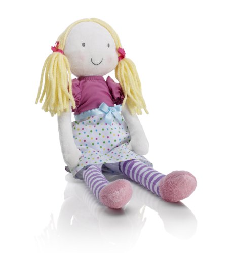 Medium Blonde Ragdoll