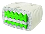 Wolf Sycamore Buff Micro Futon Mattress
