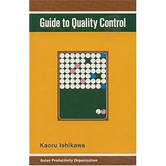 Guide to Quality Control