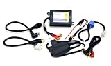 Soundgate HONZNAUX1 Zune Media Player Auxiliary Input for Honda and Acura Vehicles 1992-2007