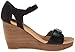 Dr. Scholl's Shoes Women's Molton Wedge Sandal