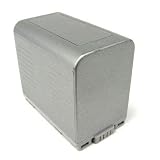 Lenmar LIP320 Battery for Panasonic Camcorders