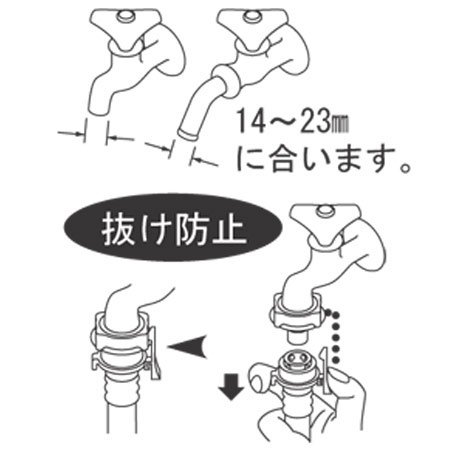 洗濯機用 元口 自動洗濯機 吐水口径14×23mmのビス止め式 三栄 PT17-1F
