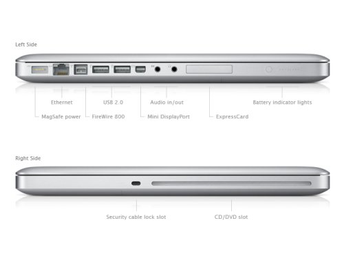 MacBook Pro 15