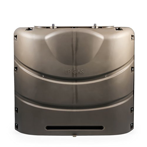 Sell NEW RV Propane Gas Tank Cover 20 lb/30 Lb Case Camper Trailer