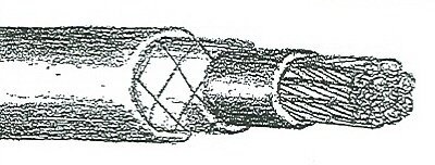 christmas 500MCM Gauge Portable Cable FlexibleB008X5MZX4