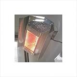 Infrared WallMounted