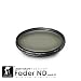 62mm Fader ND Mark II